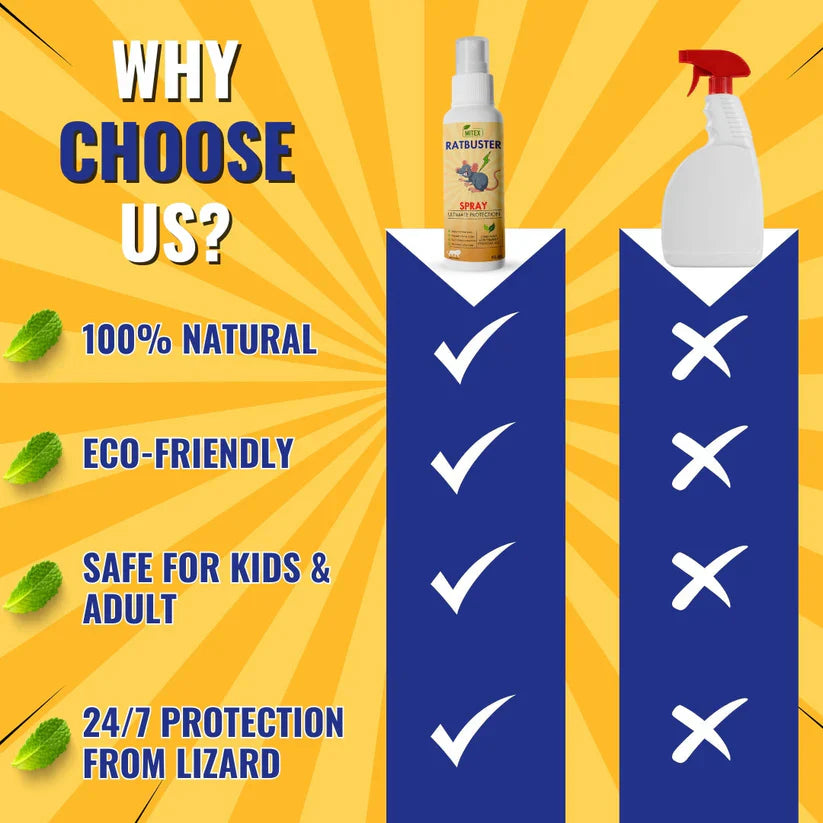 Ratbuster Spray Prevents Rat Attacks (50% Off Only For Today)