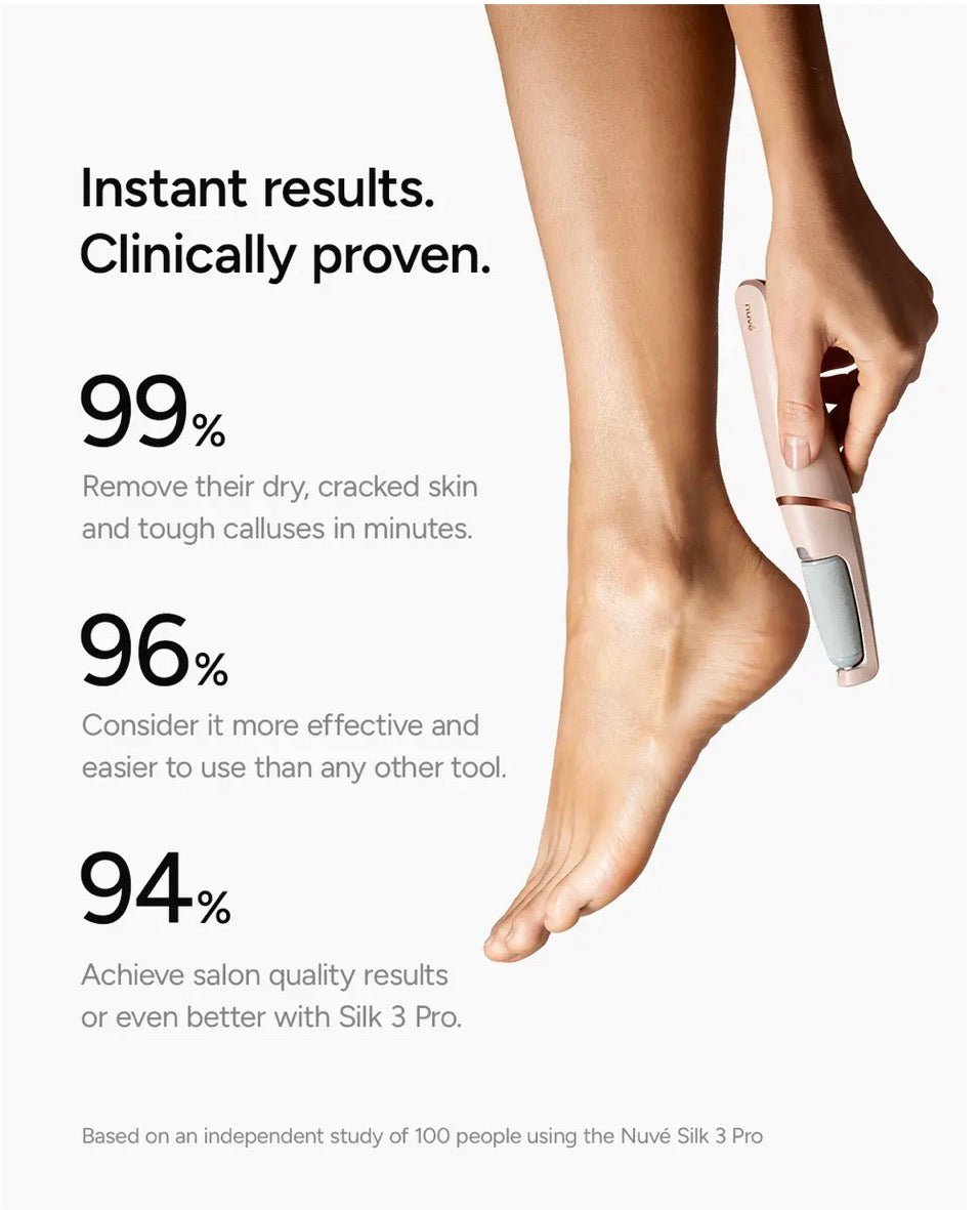 Danzoo™ Callus Remover
